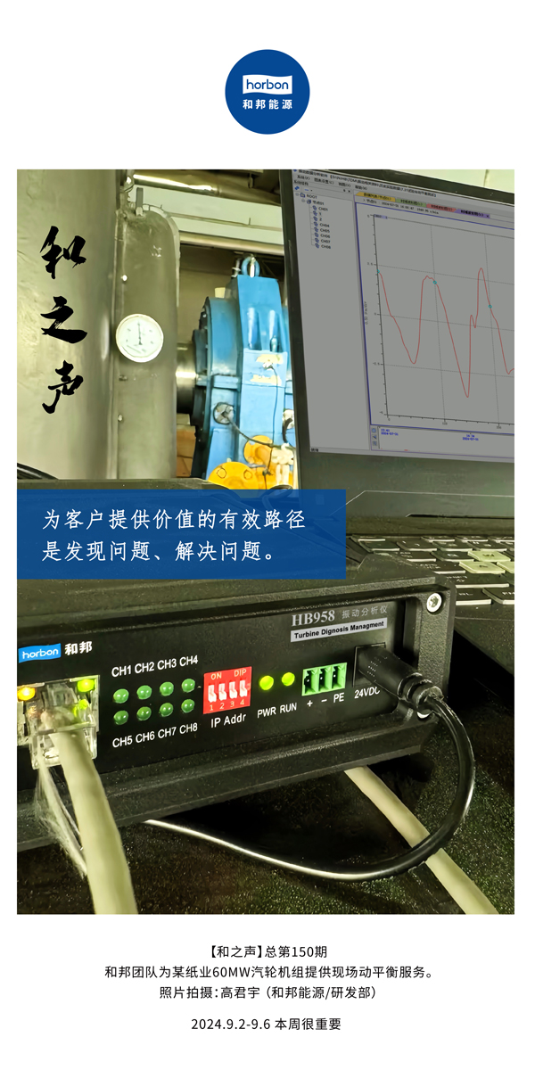 【和之声】为客户提供价值的有用路径是发明问题、解决问题。。。。。。-(总第150期）2024.9.2-9中文改小季度推送用.jpg